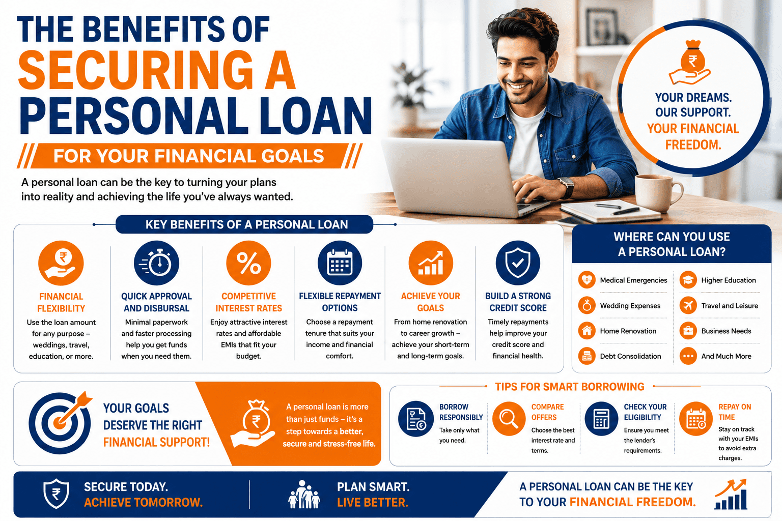 The Benefits of Securing a Personal Loan for Your Financial Goals
