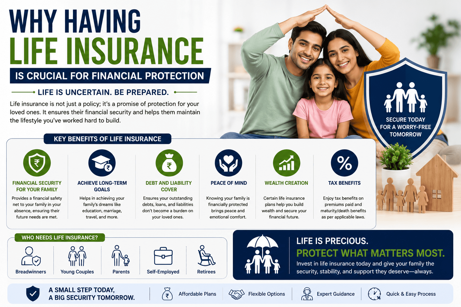 Why Having Life Insurance is Crucial for Financial Protection