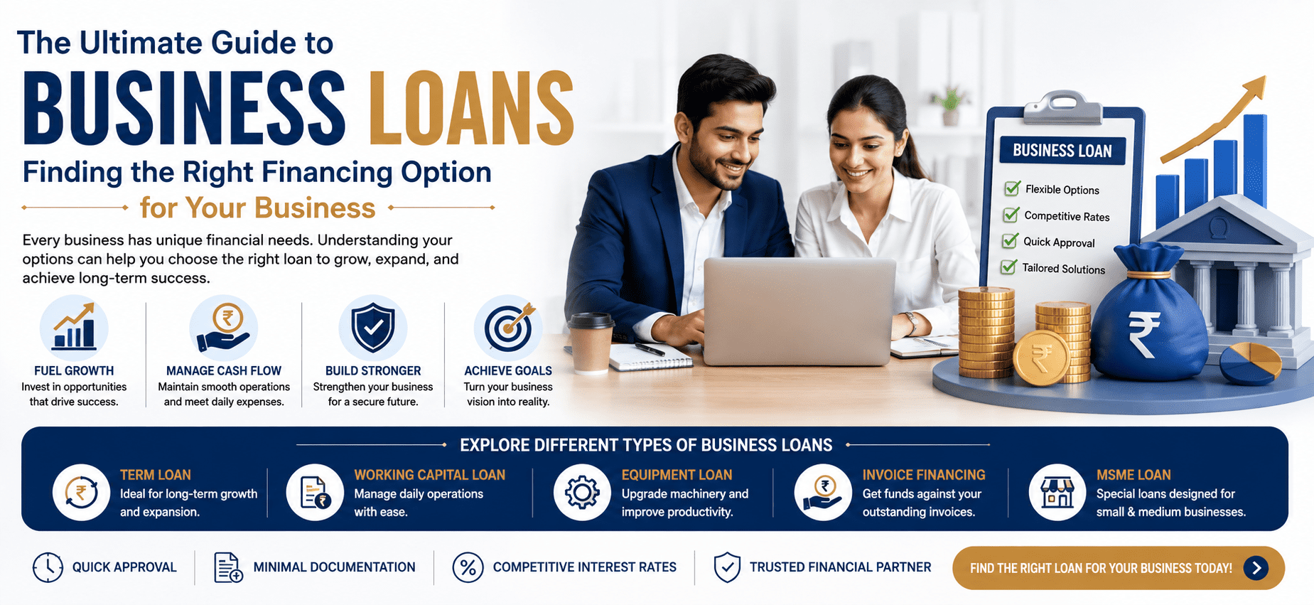 The Ultimate Guide to Business Loans  Finding the Right Financing Option for Your Business