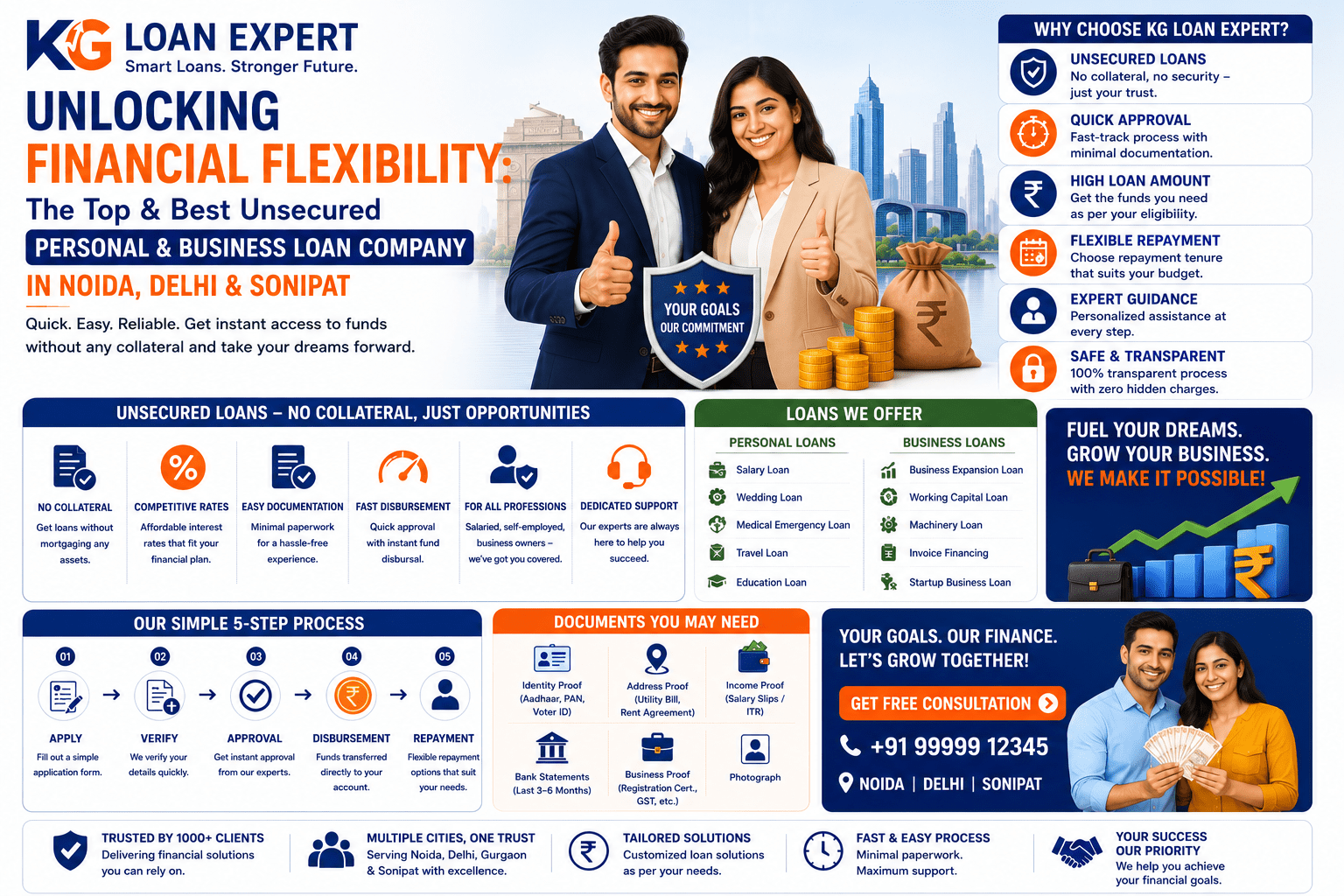 Unlocking Financial Flexibility: The Top & Best Unsecured Personal & Business Loan Company In Noida, Delhi & Sonipat