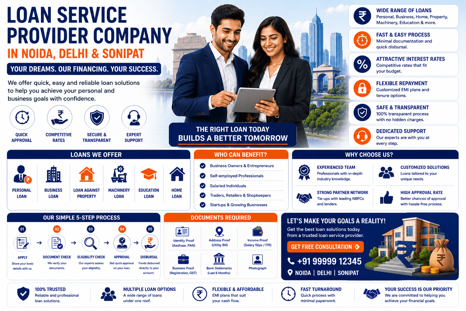 Unveiling the Best Home Loan Provider & Finance Company In Noida, Delhi & Sonipat