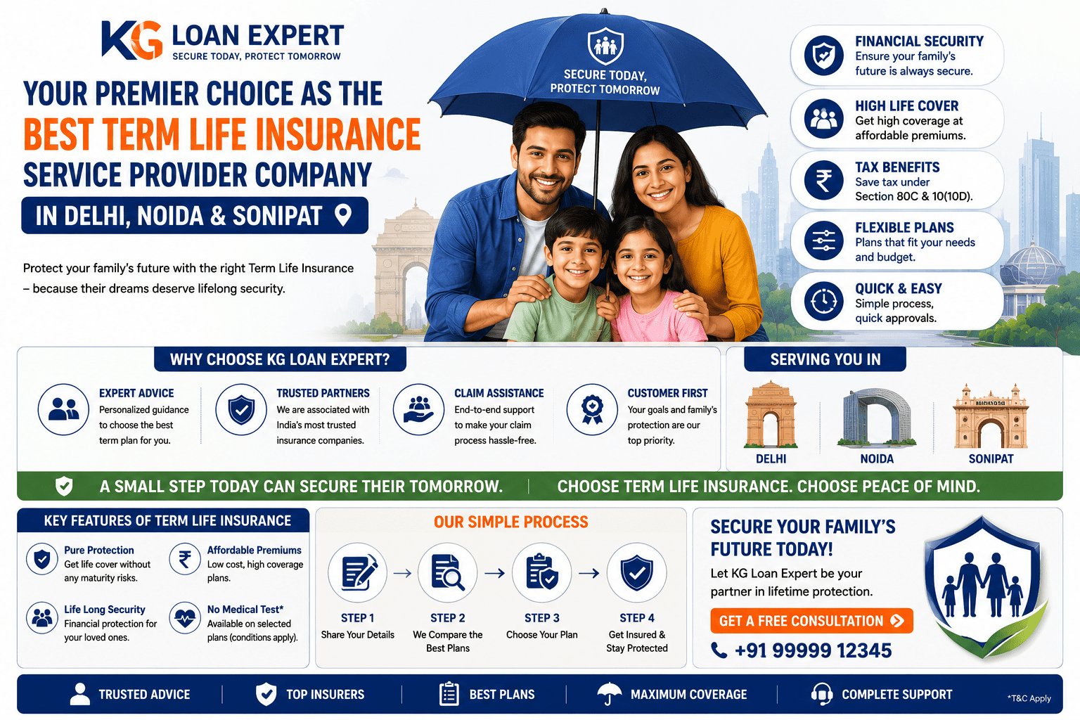 KG Loan Expert: Setting the Standard as the Best Loan Provider Company in Delhi, India