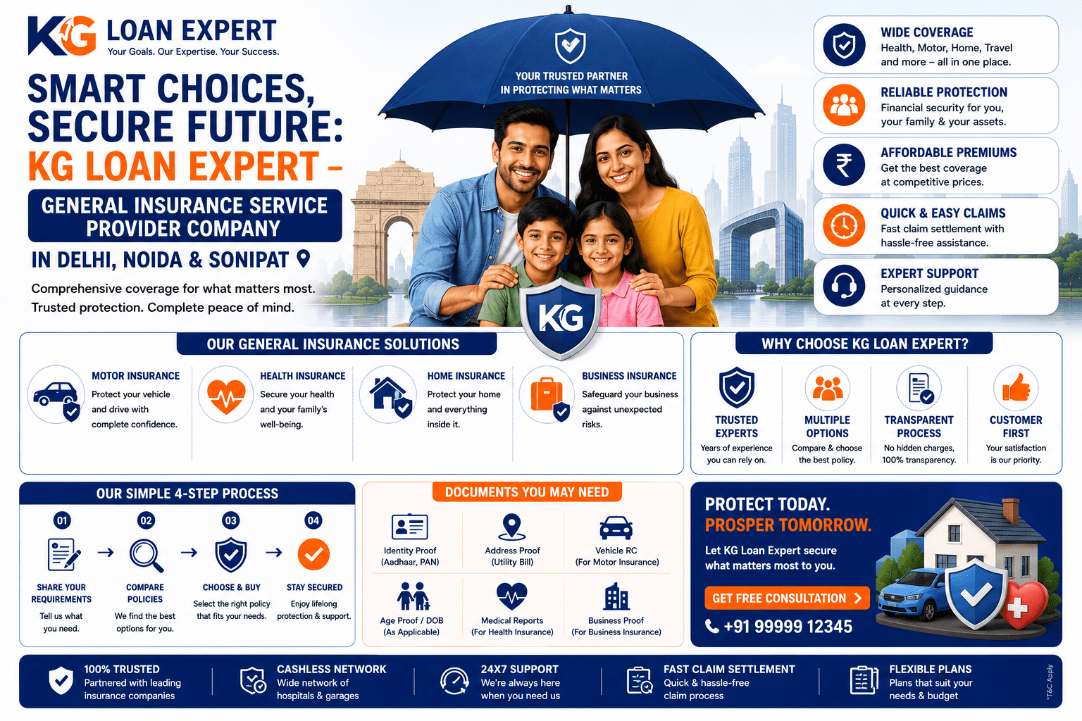 Smart Choices, Secure Future: KG Loan Expert – General Insurance Service Provider Company in Delhi, Noida & Sonipat