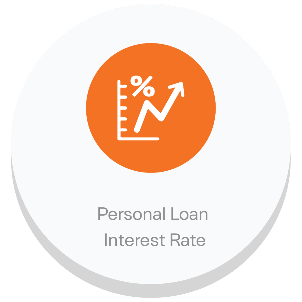 personal loan company in delhi