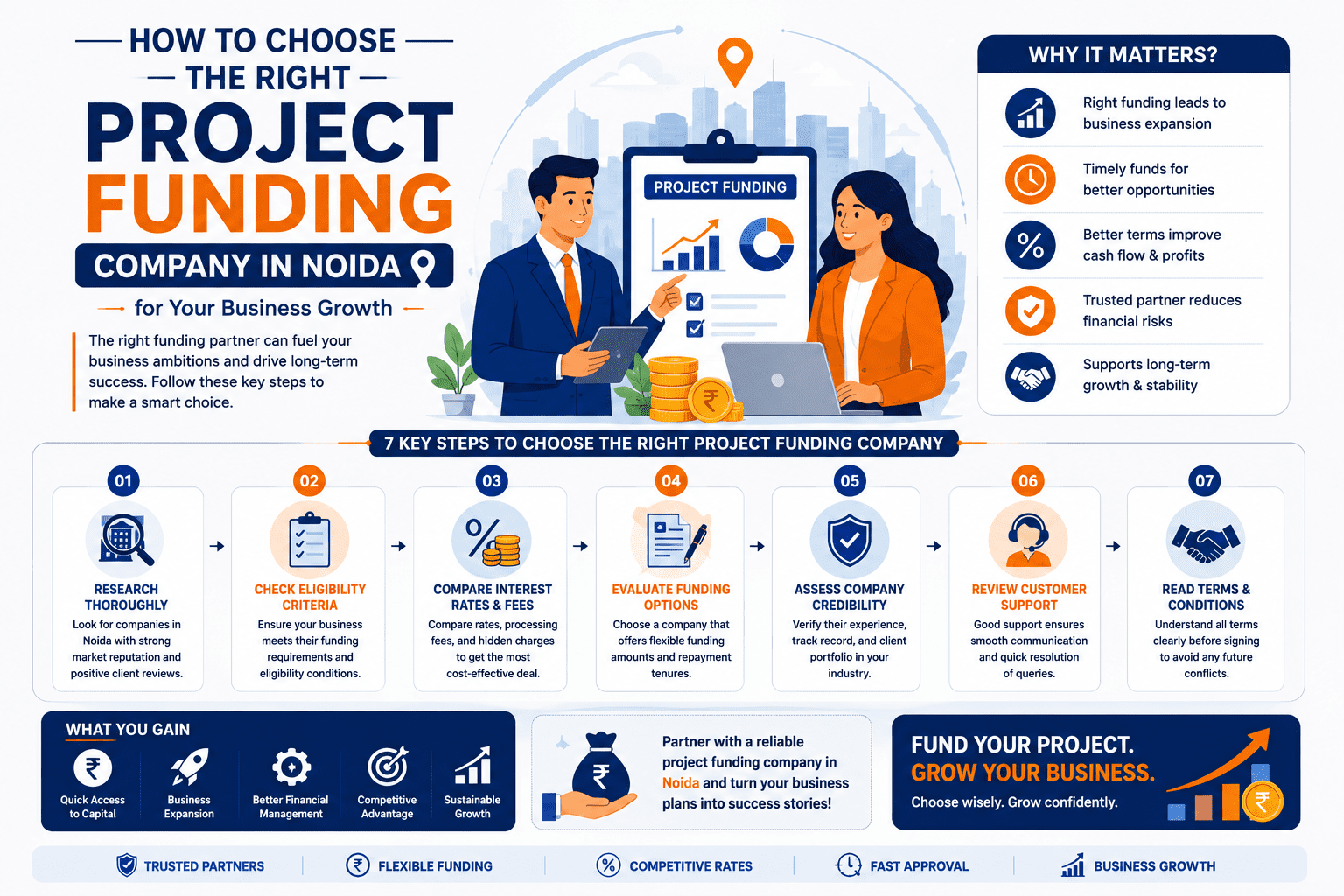 Tips to Get the Lowest Personal Loan Interest Rates