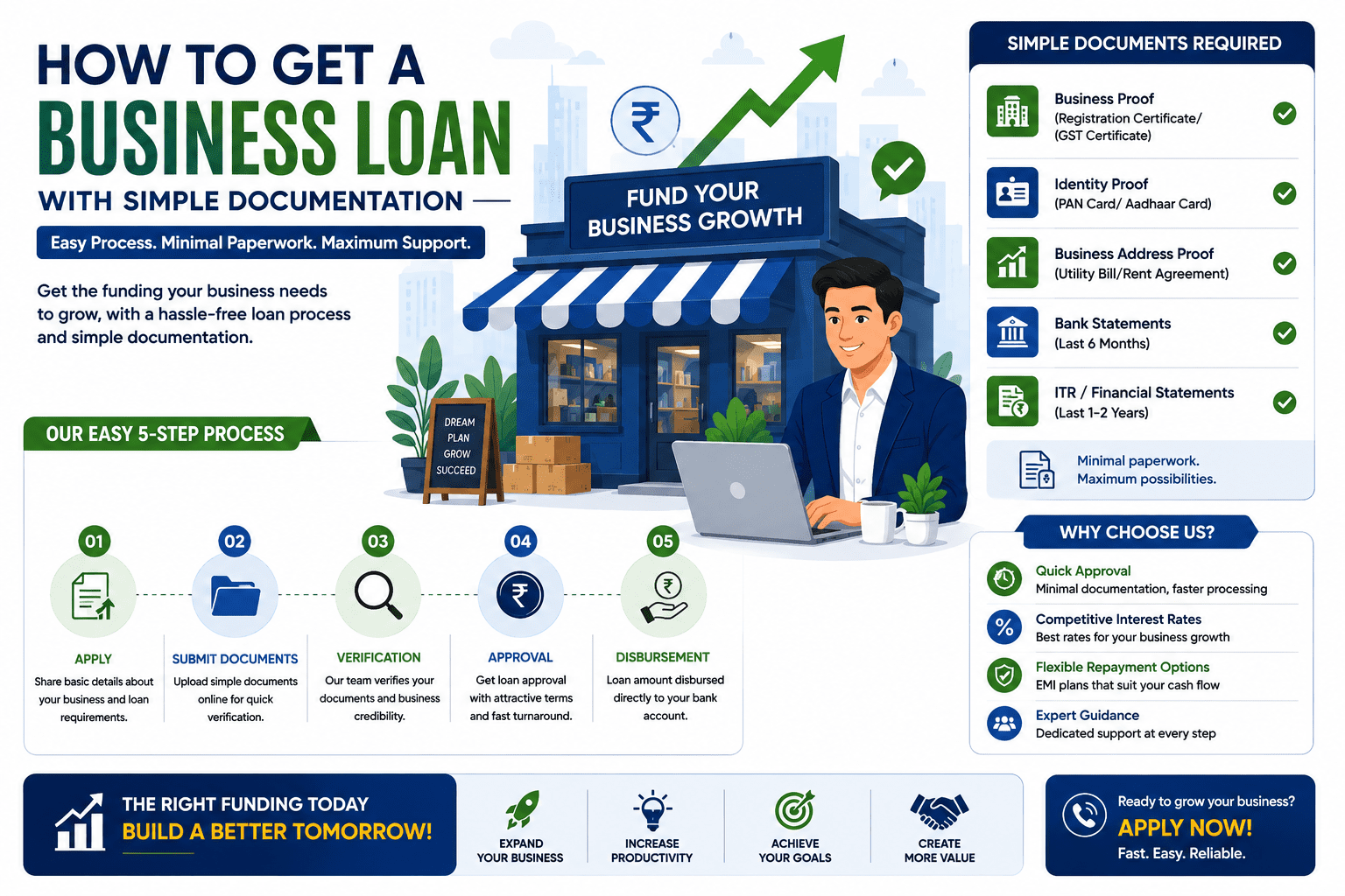 How to Get a Business Loan with Simple Documentation