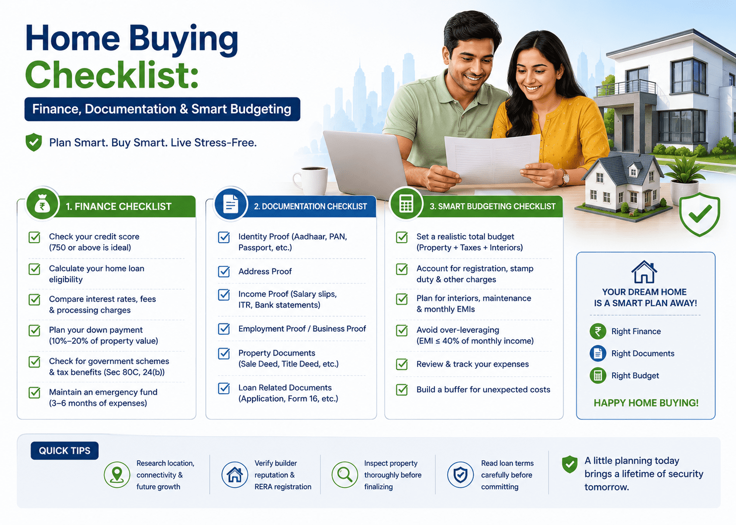 Home Buying Checklist: Finance, Documentation & Smart Budgeting