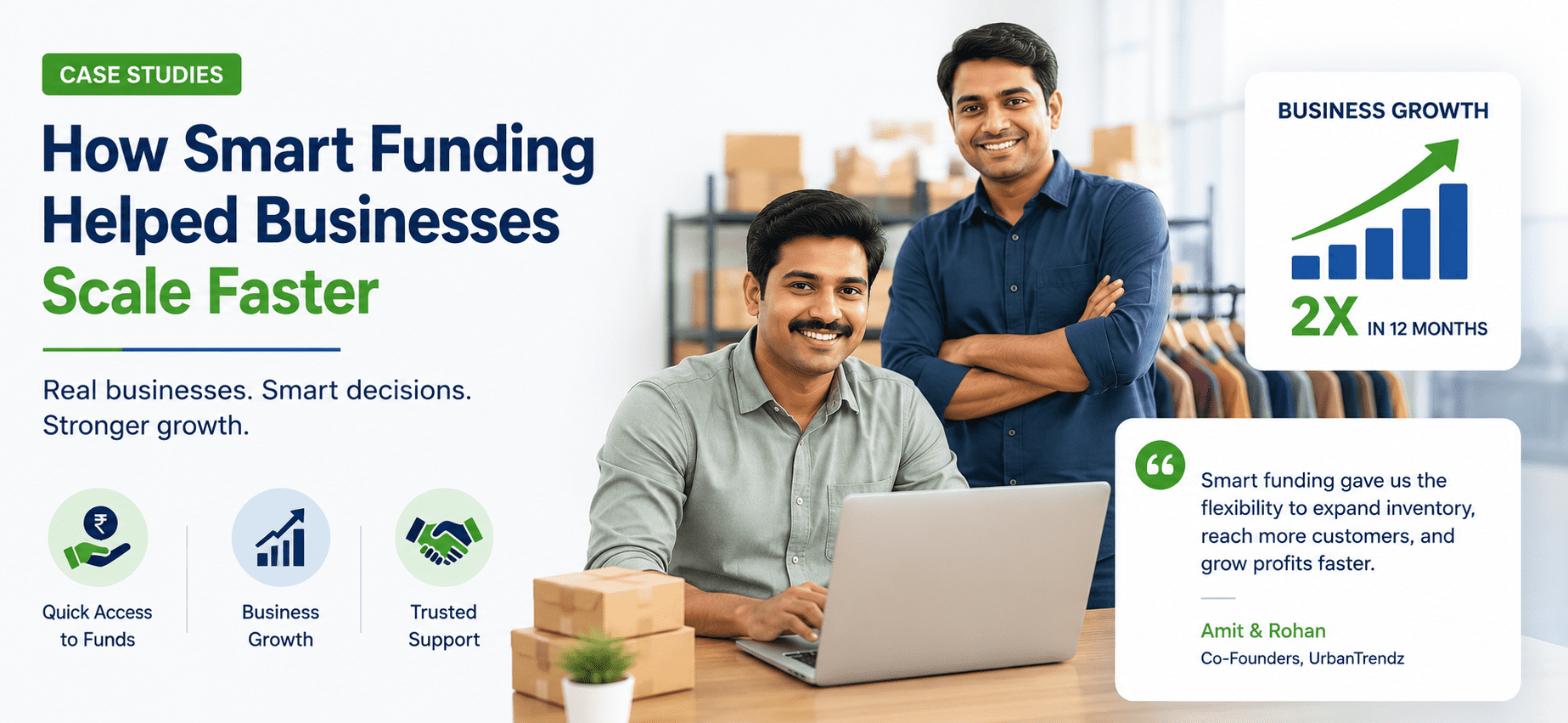 Case Studies: How Smart Funding Helped Businesses Scale Faster